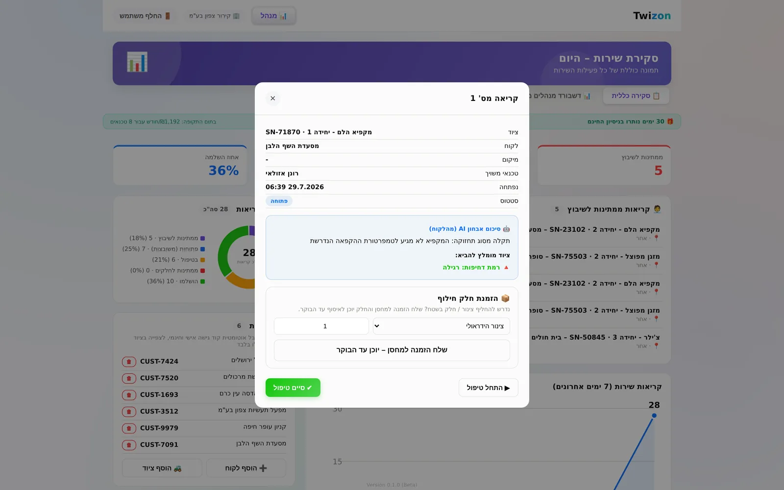 חלון קריאת שירות עם סיכום AI והזמנת חלק חילוף